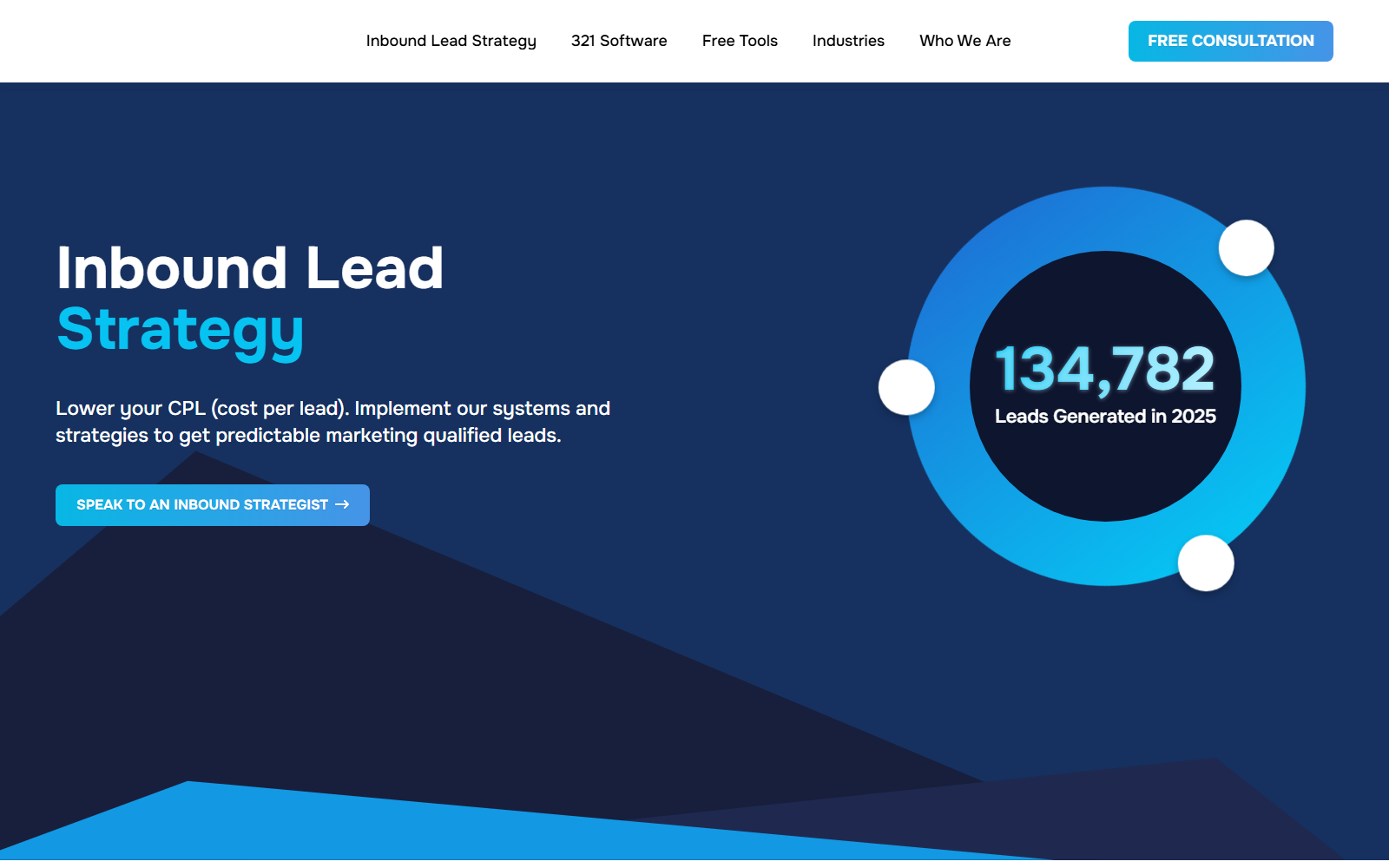 321 Web Marketing official website homepage
