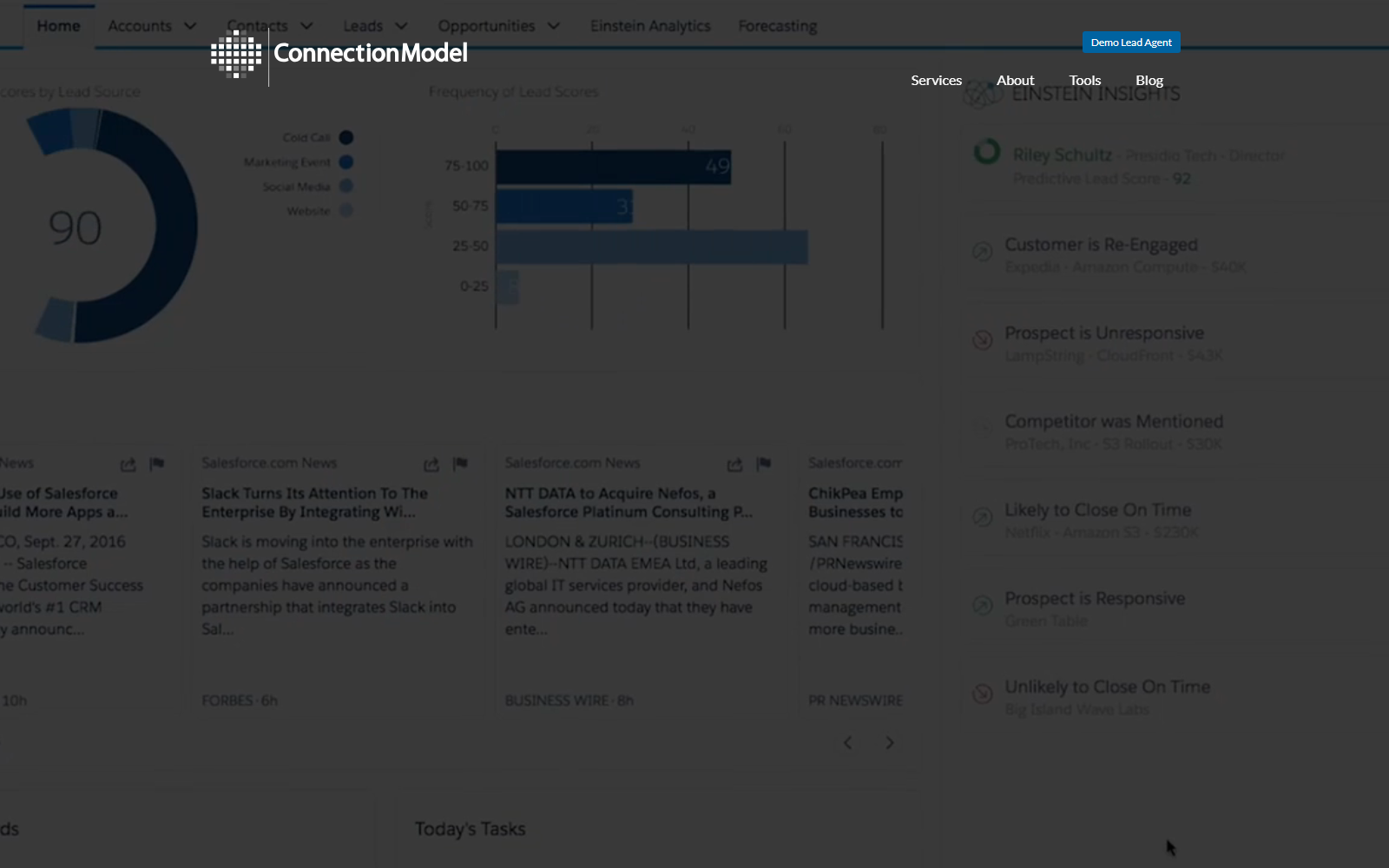 Connection Model, LLC official website homepage
