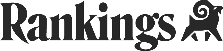 Rankings.io logo